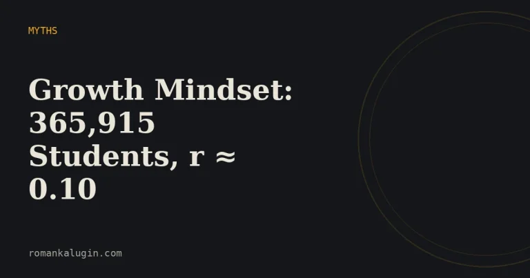 Does Growth Mindset Actually Work?