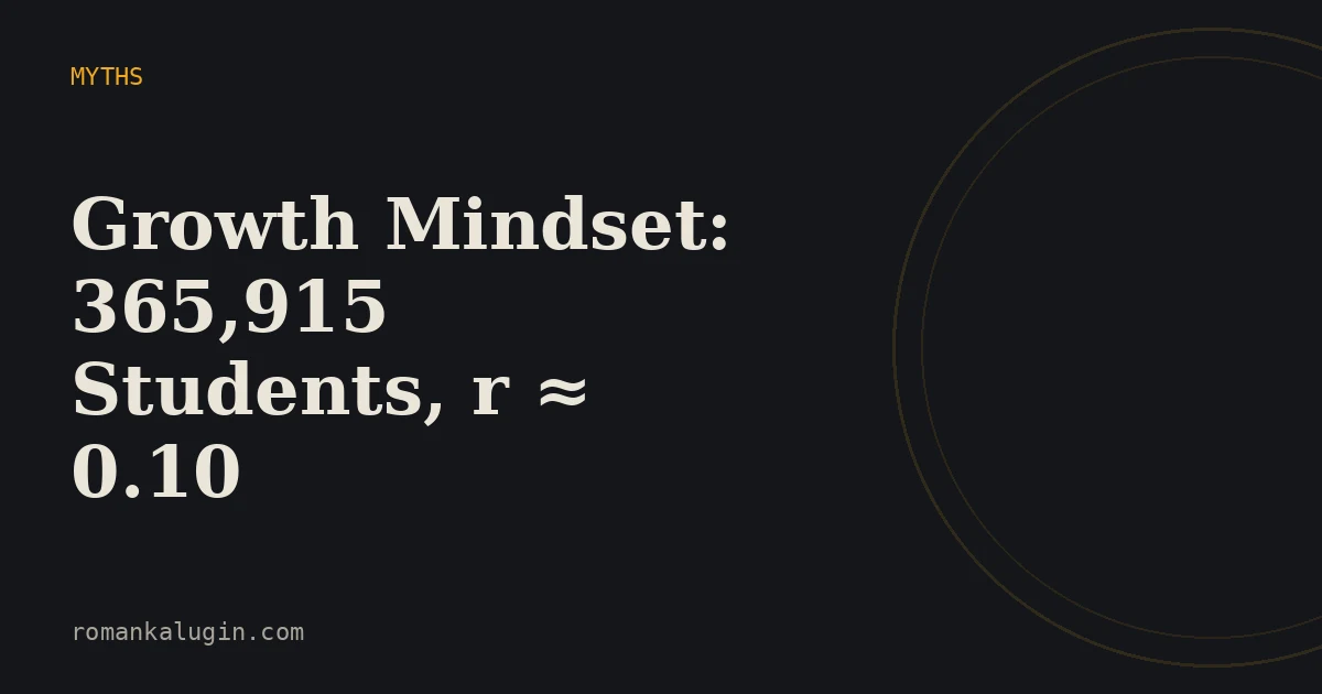 Does Growth Mindset Actually Work?